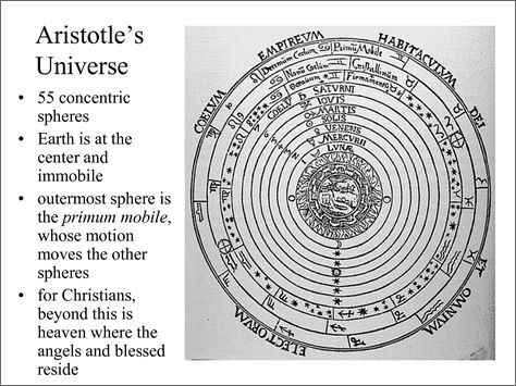 Aristotle's Universe Aristotle's Universe