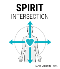 Embedded Now-to-New model - Spirit Embedded Now-to-New model - Spirit