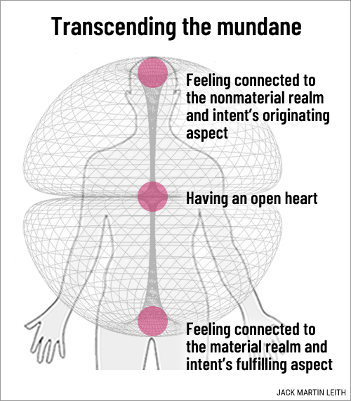 Transcending the mundane Transcending the mundane