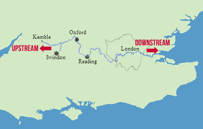 Upstream and downstream Upstream and downstream